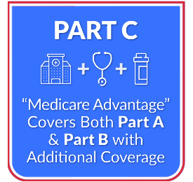 Medicare-Part-C