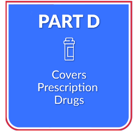 Medicare-Part-D